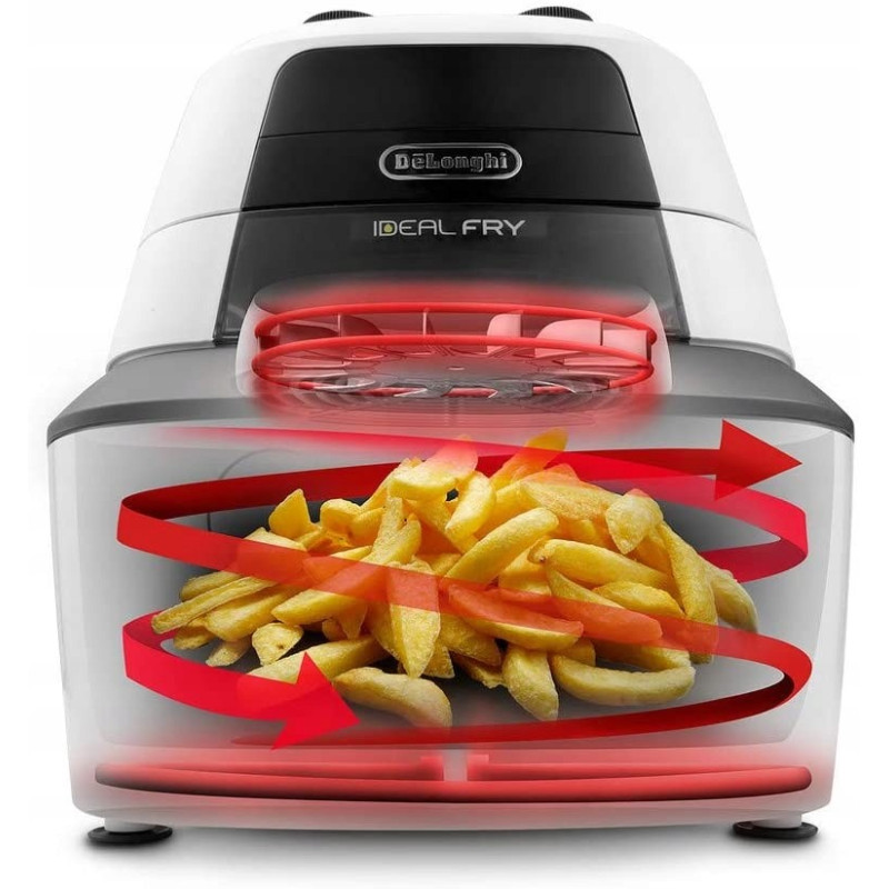 Мультипечь Delonghi FH 2133/1 W