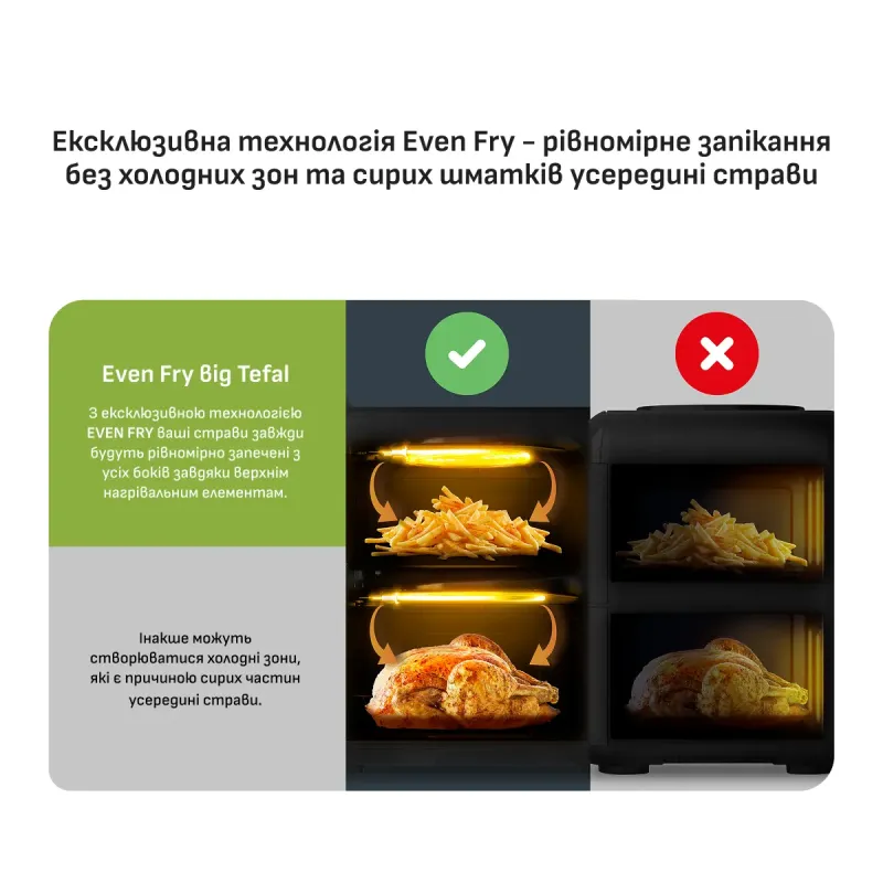Мультипечь Tefal Easy Fry Crispy Stack EY7528E0