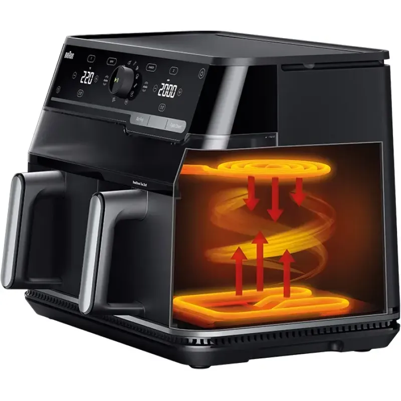 Мультипіч Braun TD 5053 IBK