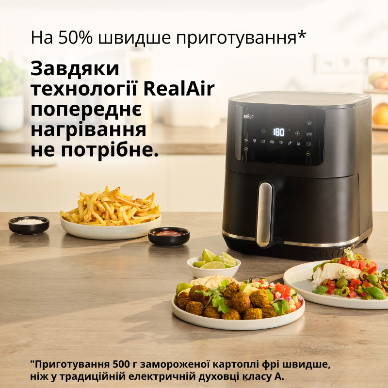 Мультипечь Braun HF5030IBK