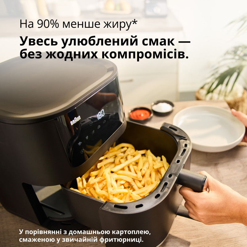 Мультипечь Braun HF5030IBK