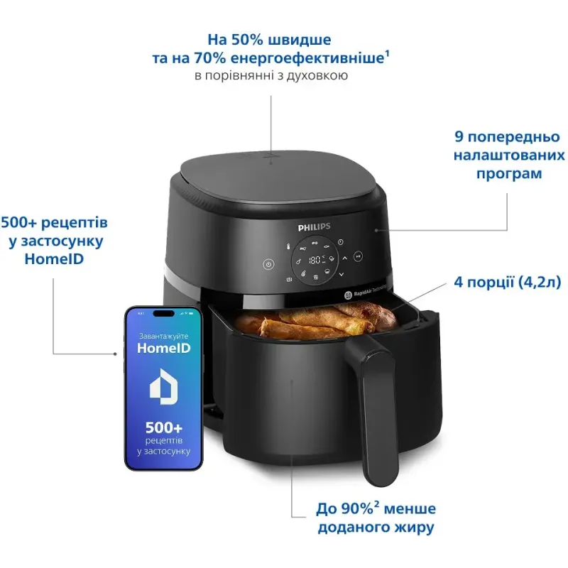 Мультипіч Philips Series 2000 Ovi Dual Steam NA229/00