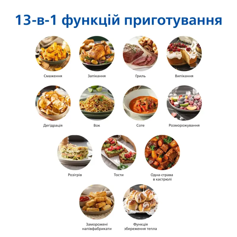 Мультипіч Philips Series 2000 Ovi Dual Steam NA229/00