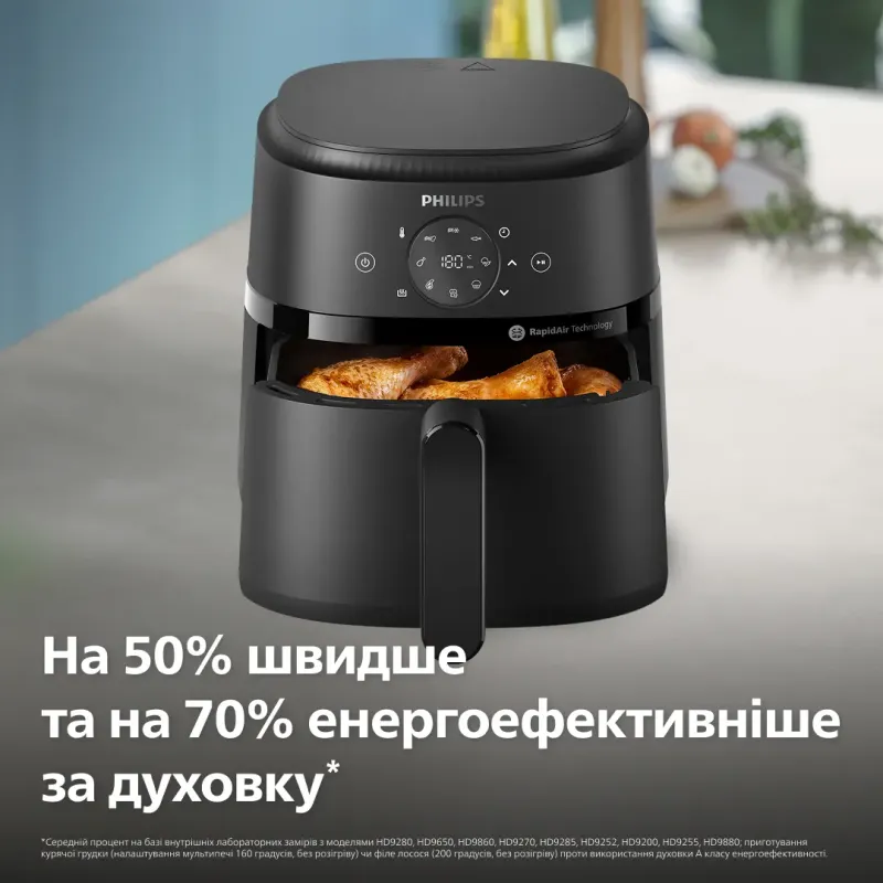 Мультипіч Philips Series 2000 Ovi Dual Steam NA229/00