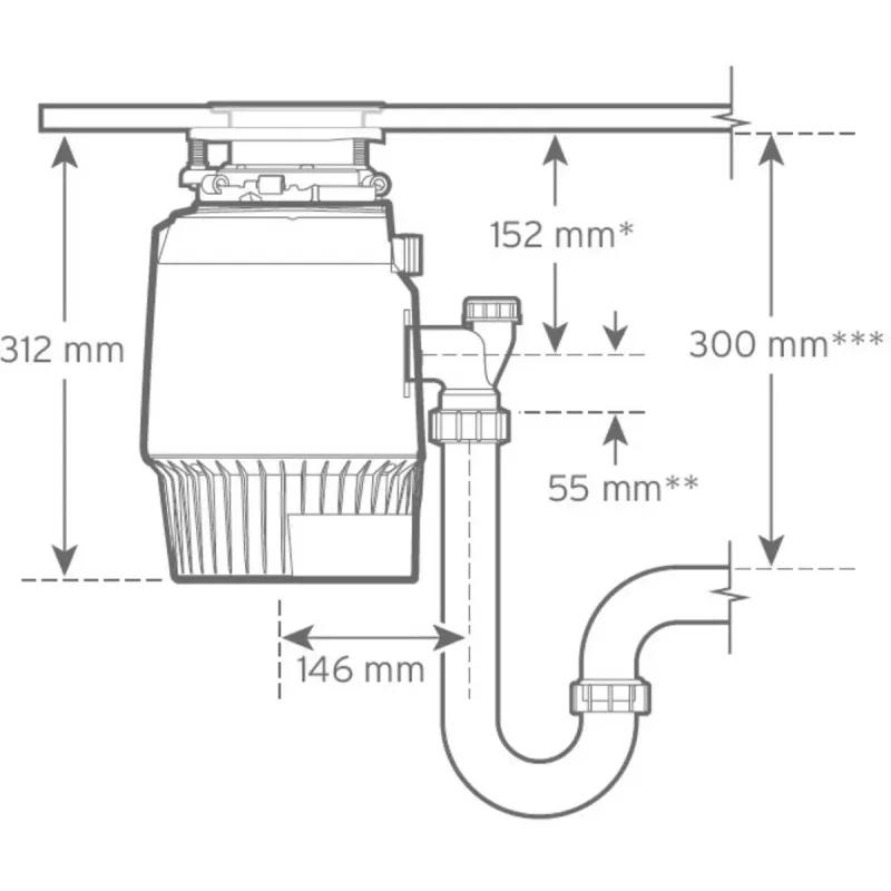 Подрібнювач відходів In-Sink-Erator Evolution Plus 1000