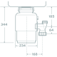 In-Sink-Erator Model Evolution 250