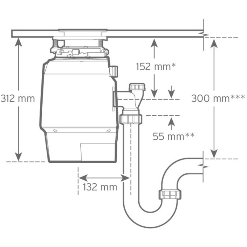 Измельчитель отходов In-Sink-Erator Premium 550