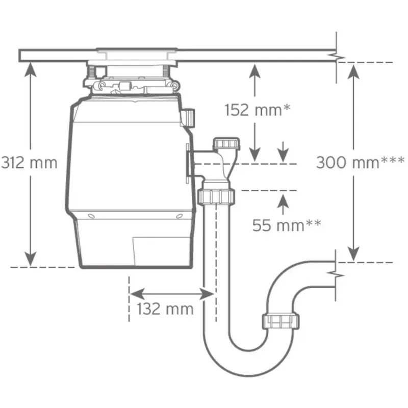Измельчитель отходов In-Sink-Erator Premium 550