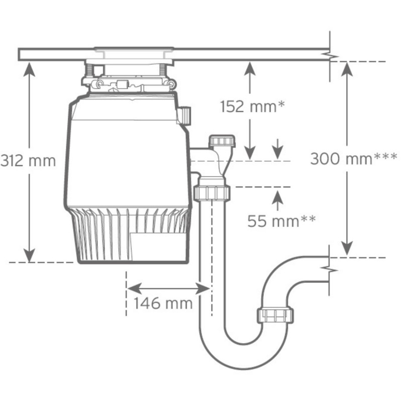 Измельчитель отходов In-Sink-Erator Evolution Plus 750