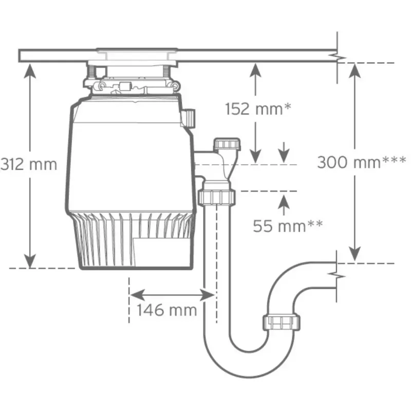 Подрібнювач відходів In-Sink-Erator Evolution Plus 750