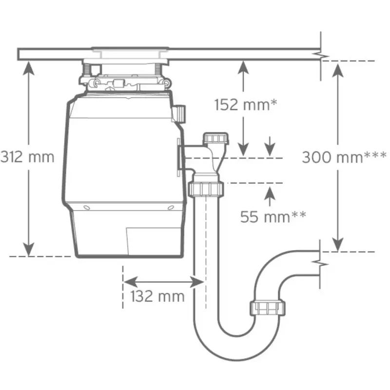 Измельчитель отходов In-Sink-Erator Premium 700