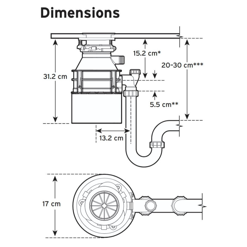 Измельчитель отходов In-Sink-Erator Standart 460