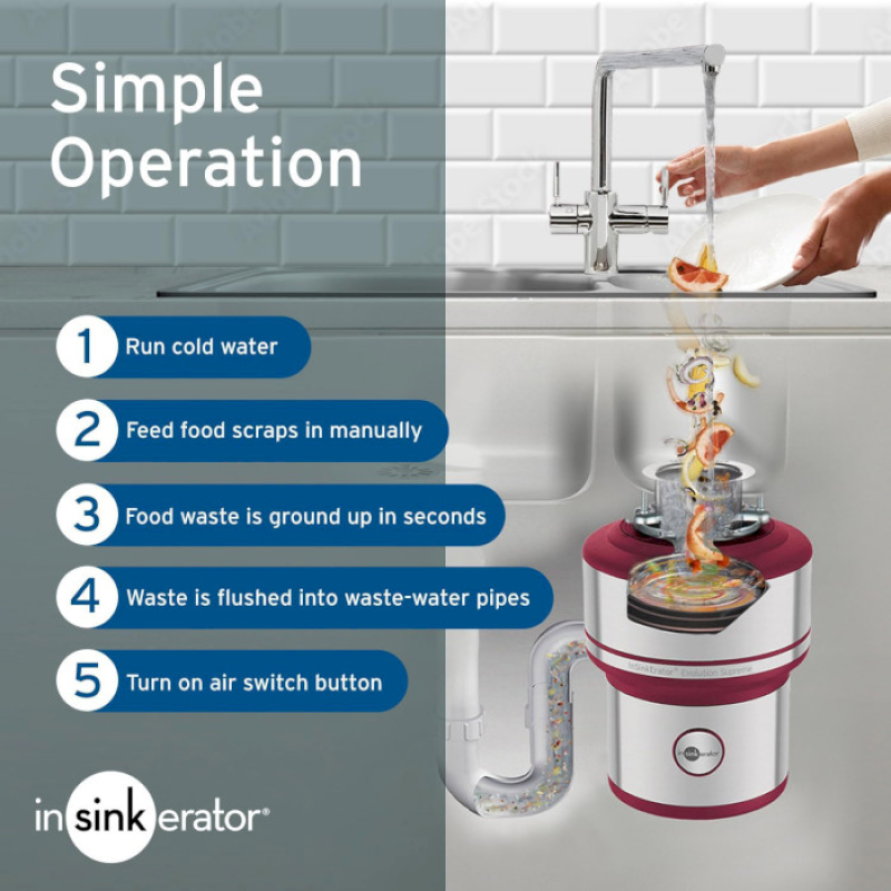 In-Sink-Erator Model Evolution Supreme 200