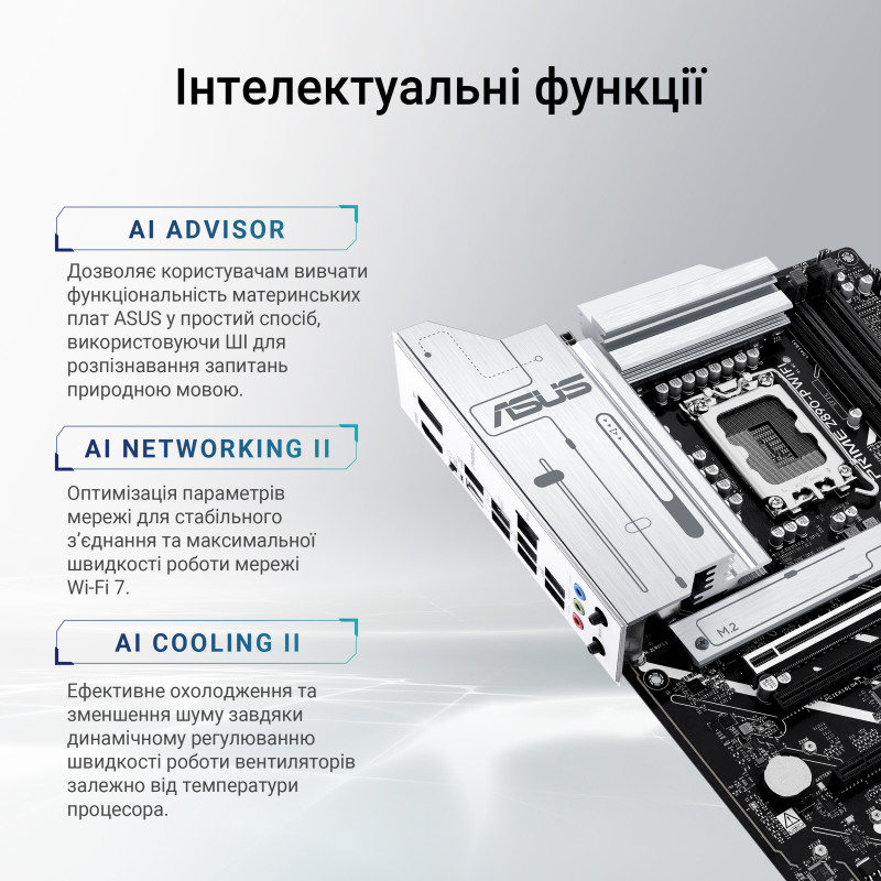 Материнська плата ASUS PRIME Z890-P WIFI