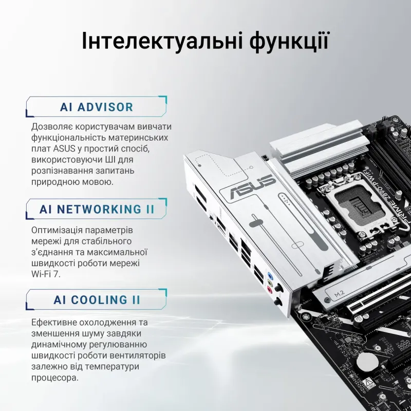 Материнская плата ASUS PRIME Z890-P WIFI