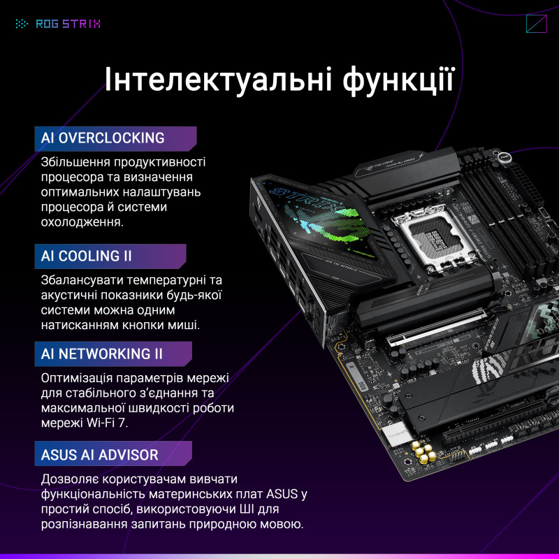 Материнская плата ASUS ROG STRIX Z890-F GAMING WIFI