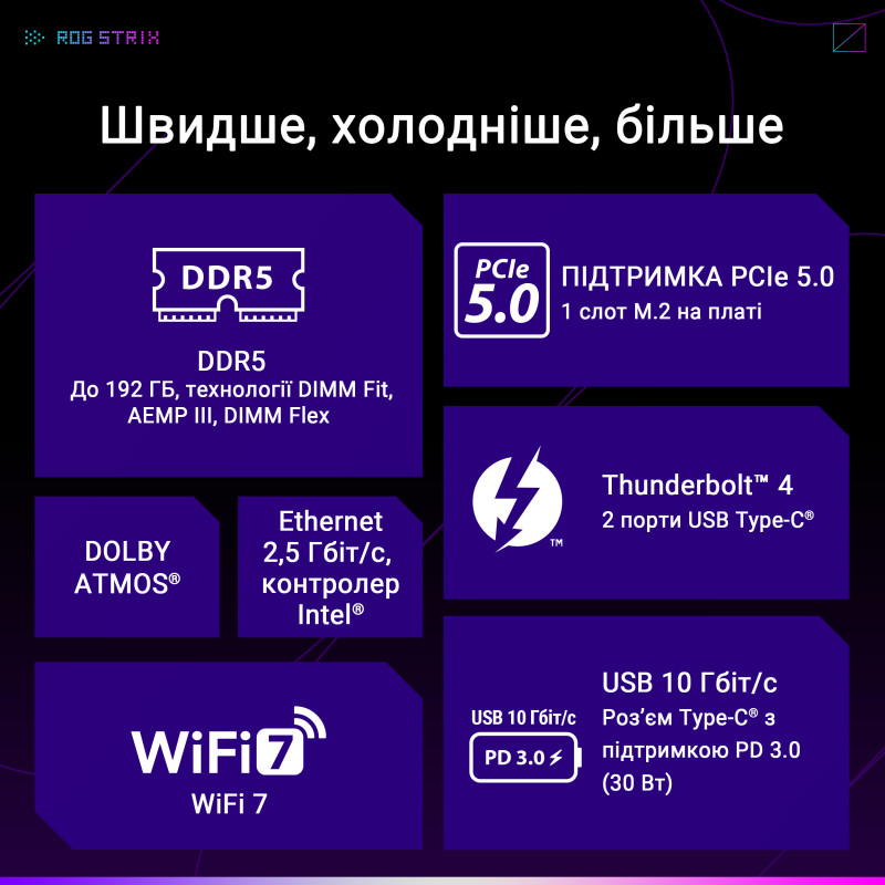 Материнская плата ASUS ROG STRIX Z890-F GAMING WIFI