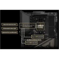 Материнская плата MSI MEG X870E Ace Max Socket AM5