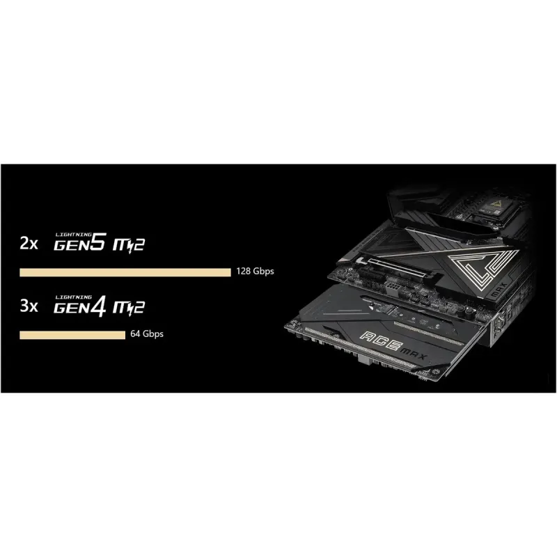 Материнская плата MSI MEG X870E Ace Max Socket AM5