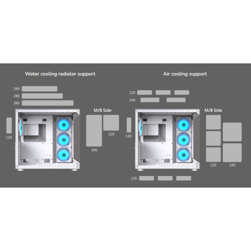 Корпус Cougar FV150 RGB Pink