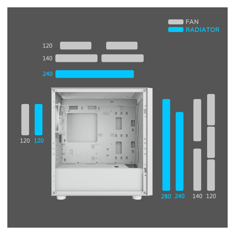 Cougar UNIFACE MINI White