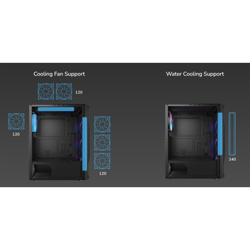 Корпус Cougar MX110 RGB