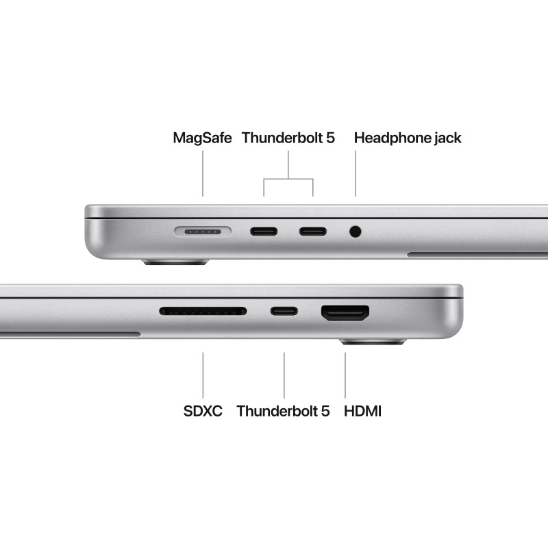 Ноутбук Apple MacBook Pro 16