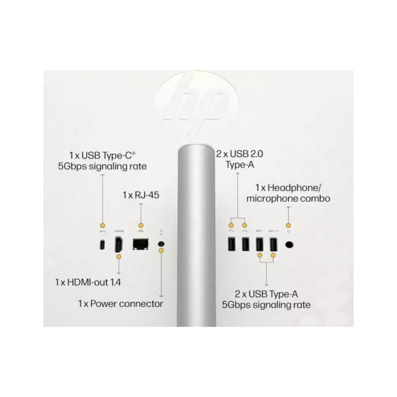 Моноблок HP 27-cr0041ua AiO Shell White (BV7Y3EA)