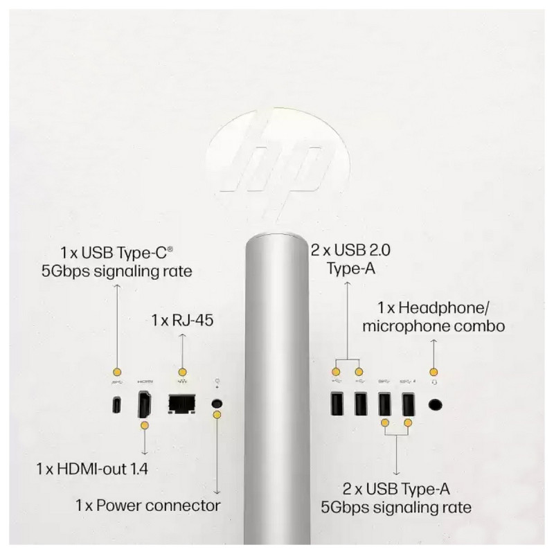 Моноблок HP 27-cr0068ua AiO Shell White (AE0P9EA)