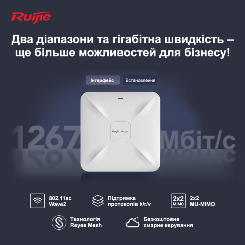 Ruijie  RG-RAP2200(E)
