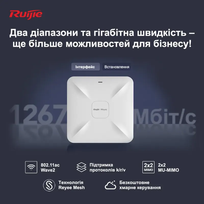 Ruijie  RG-RAP2200(E)