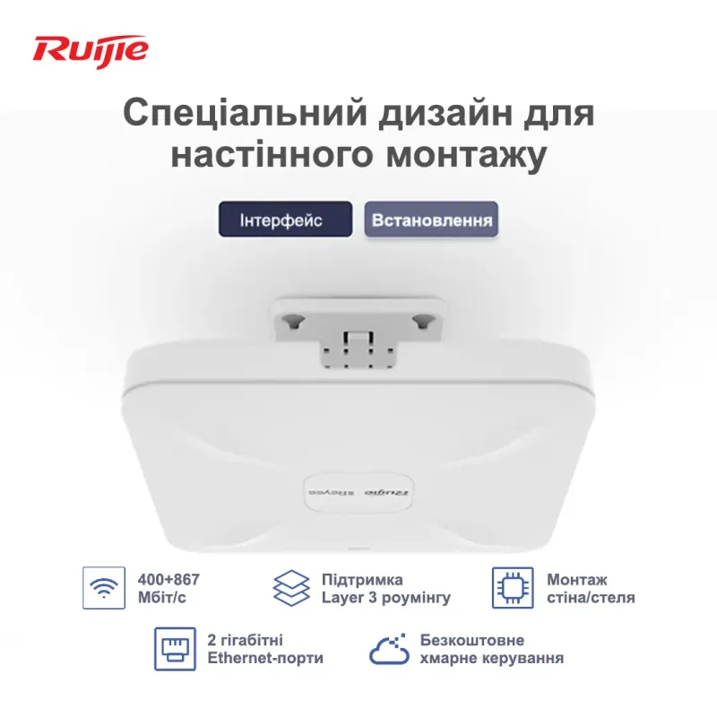 Ruijie  RG-RAP2200(E)