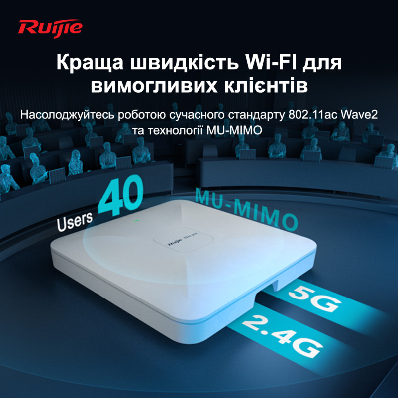 Ruijie  RG-RAP2200(E)