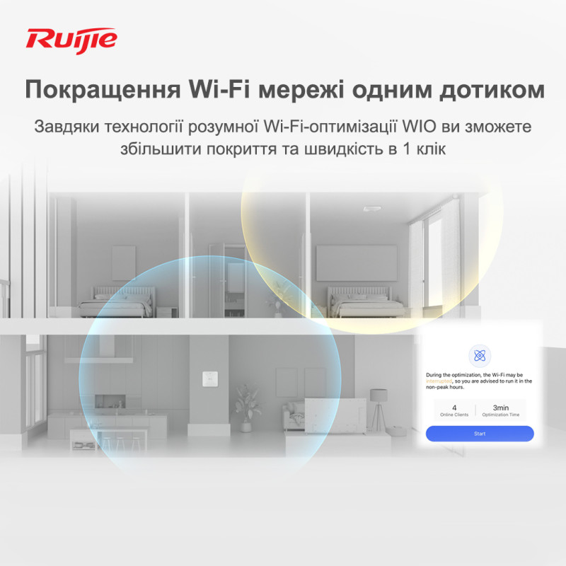 Ruijie  RG-RAP2200(E)