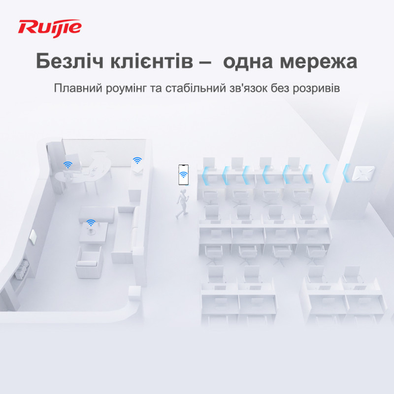 Ruijie  RG-RAP2200(E)