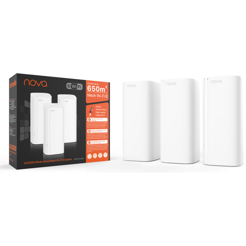 Tenda MX12 3-pack