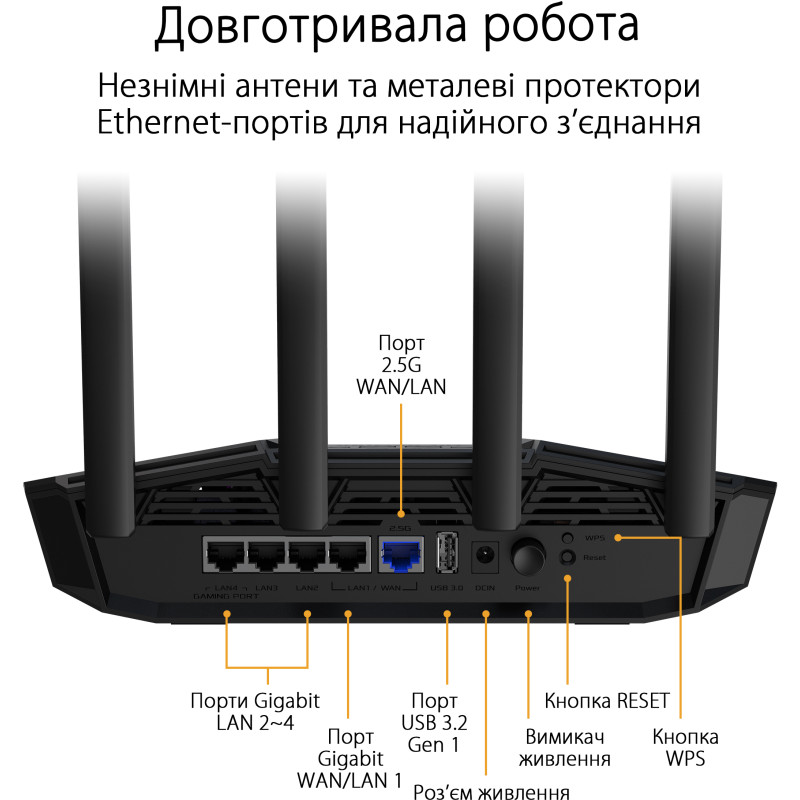 ASUS TUF Gaming BE3600 V2 (TUF-BE3600 V2) (90IG0A90-MO9C00)