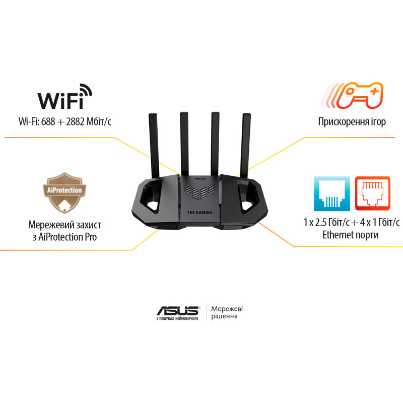 ASUS TUF Gaming BE3600 V2 (TUF-BE3600 V2) (90IG0A90-MO9C00)