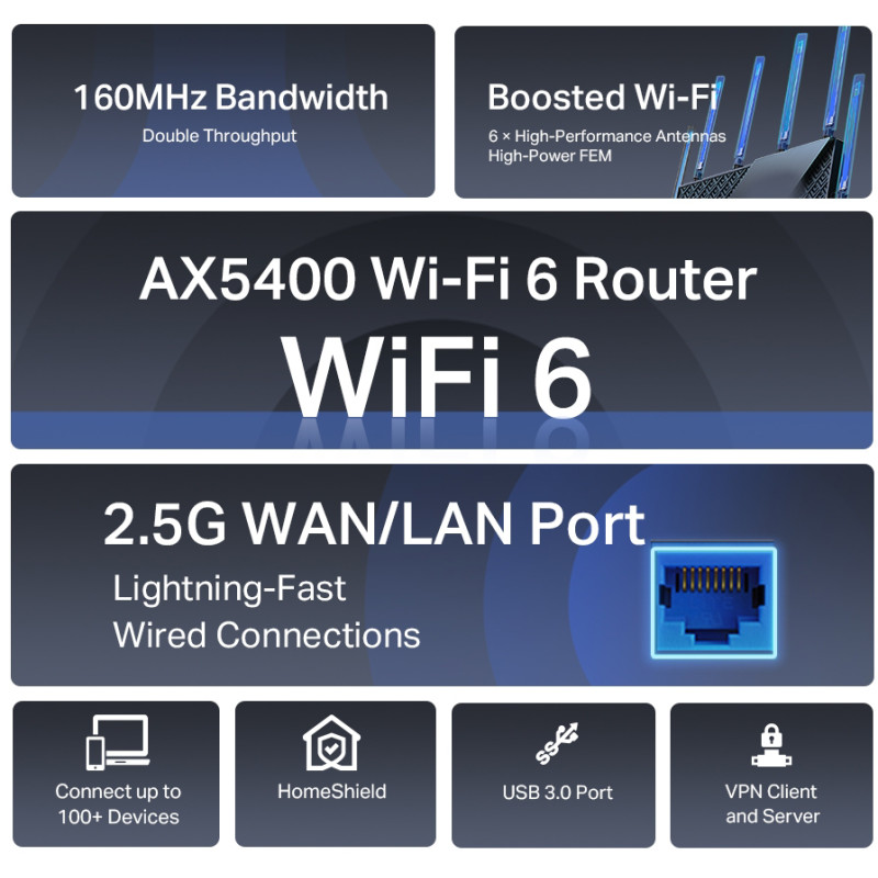 TP-Link Archer AX72 Pro