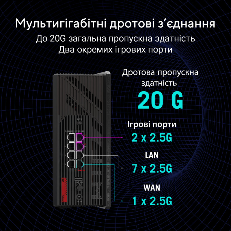 ASUS STRIX GS-BE18000 (90IG09Y0-MO9C00)
