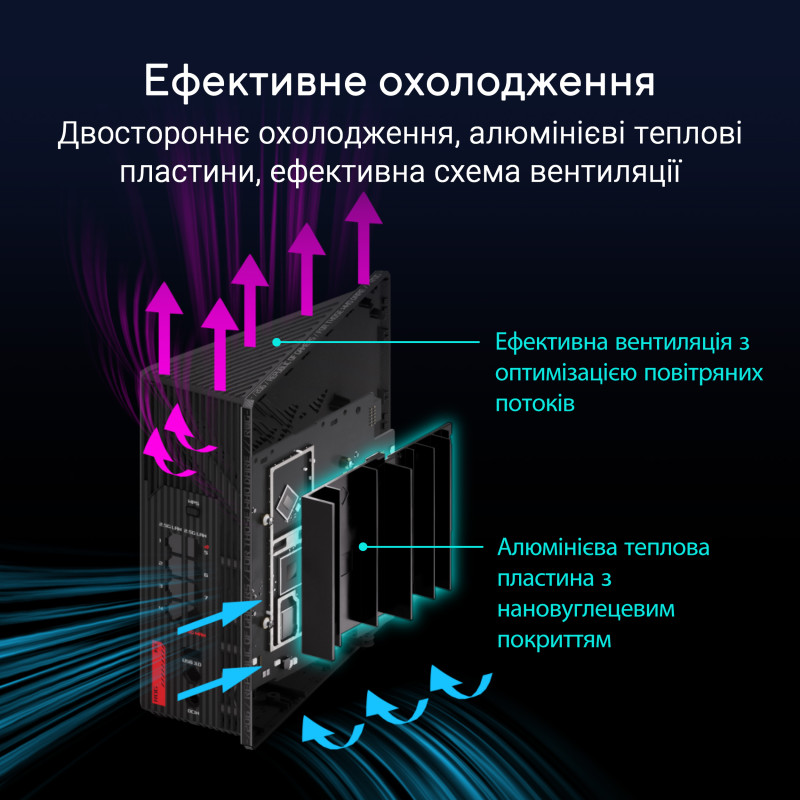 ASUS STRIX GS-BE18000 (90IG09Y0-MO9C00)