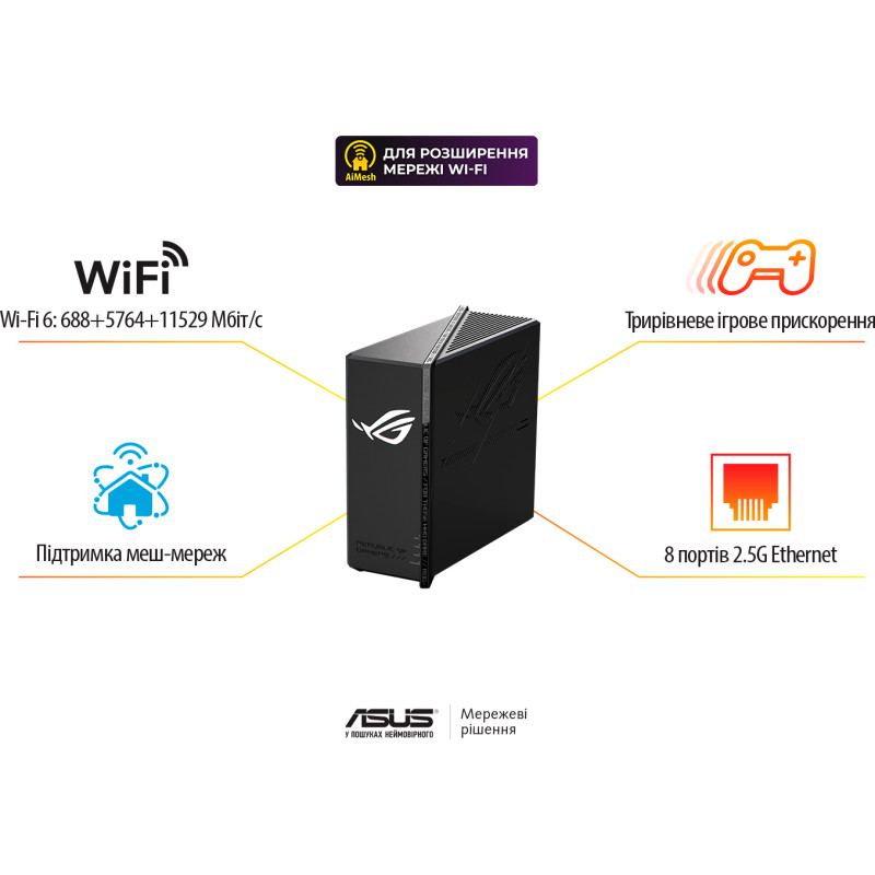 ASUS STRIX GS-BE18000 (90IG09Y0-MO9C00)