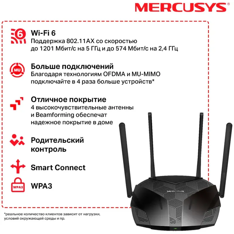 Mercusys MR70X