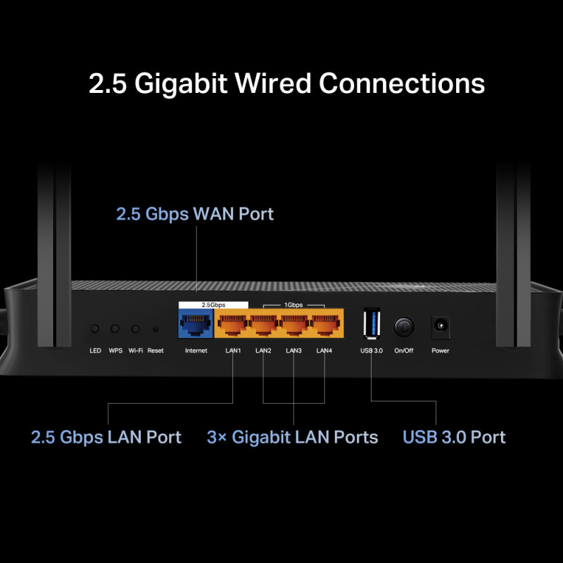 TP-Link Archer BE3600