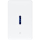 Ubiquiti UniFi Dream Wall (UDW)