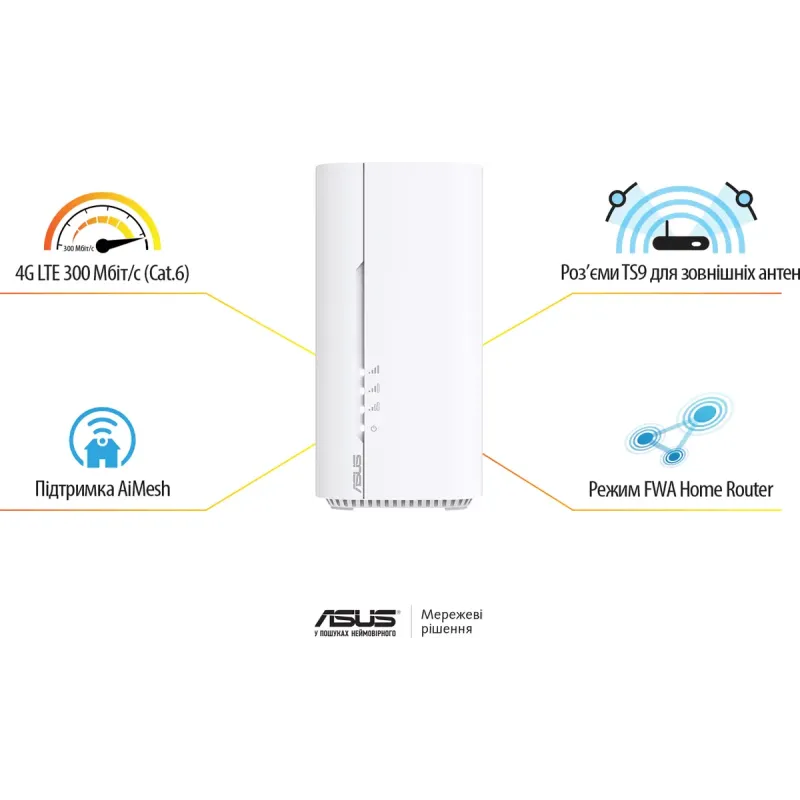 ASUS 4G-BE58 White (90IG0A40-MO9C00)