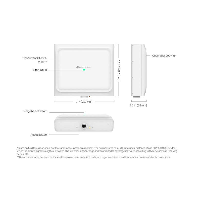 TP-LINK EAP650 D30-Outdoor