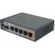 Mikrotik hEX S (RB760IGS)