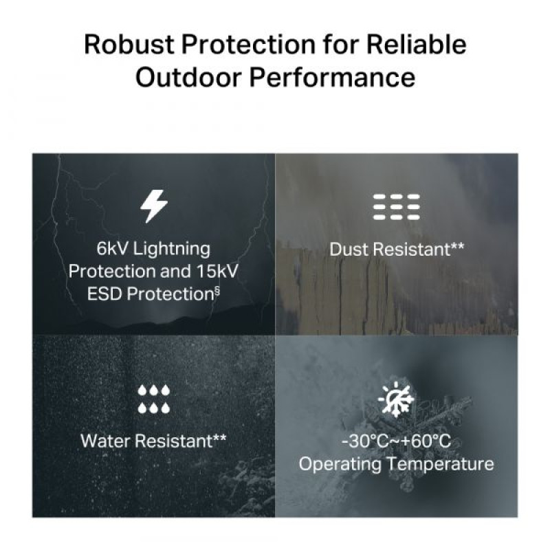 TP-Link NE200-Outdoor