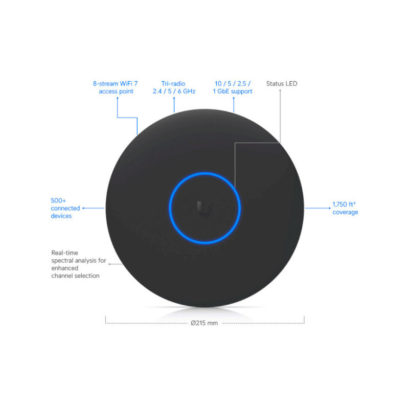 Ubiquiti UniFi U7 Pro XGS Black (U7-PRO-XGS-B)